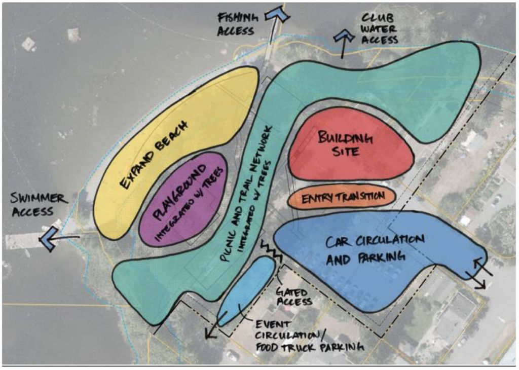 A high-level site plan for upgrades to Loudon Park shows the proposed location for a building site as well as a playground, expanded beach area and picnic and trail network. Graphic courtesy of City of Nanaimo. 
