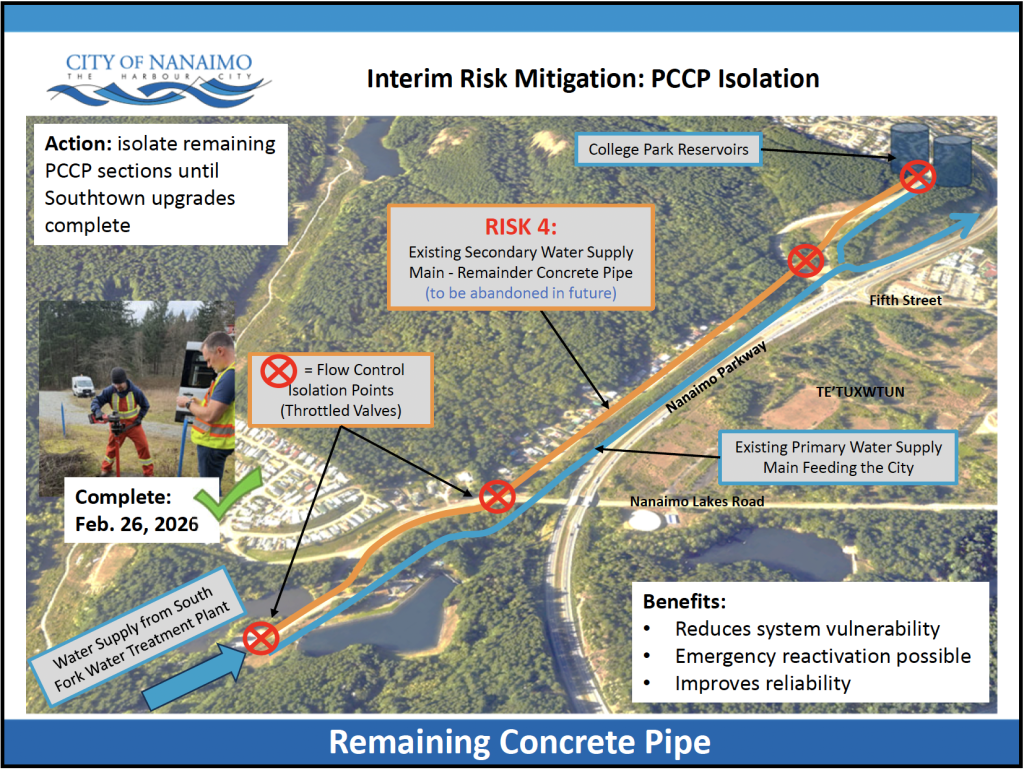 A slide from a presentation shows the secondary water supply main running from the College Park Reservoirs along Dogwood Road above the Nanaimo Parkway and where the city has throttled valves to control the impact of water when it breaks. Image courtesy of the City of Nanaimo.