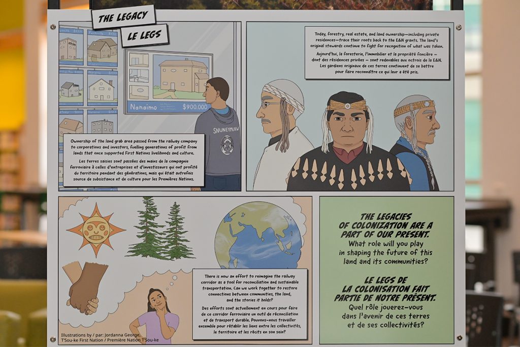 A panel in the exhibit with artwork from T’Sou-ke artist Jordanna George asks the public what role they will play in the ongoing legacy of the Great Land Grab. Photo by Mick Sweetman / The Discourse.