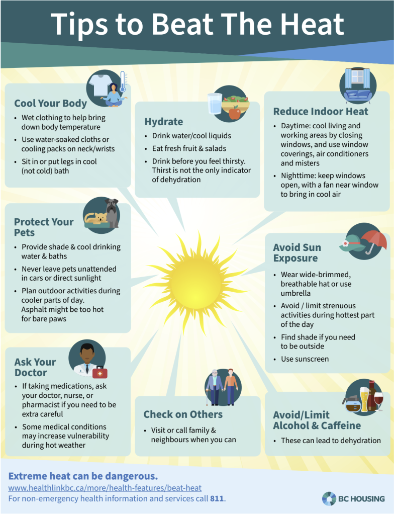 A poster with various tips to beat the heat, such as cooling your body, hydrating, checking in on others and more.